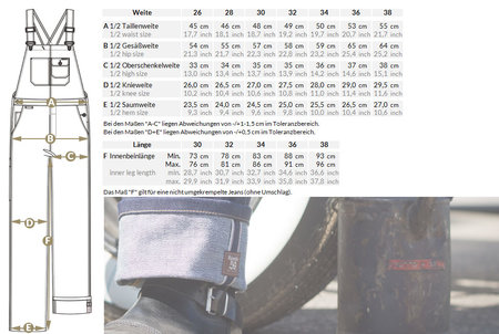 Rumble59 - Dungarees Tuinbroek
